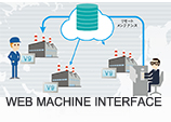 Web Machine Interface